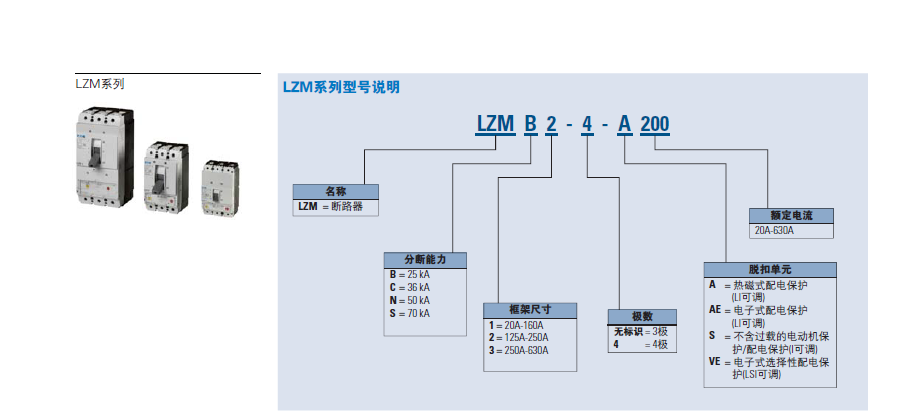 塑壳断路器 LZM