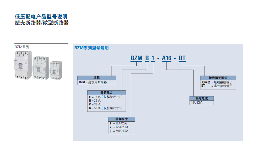 塑壳断路器 BZM