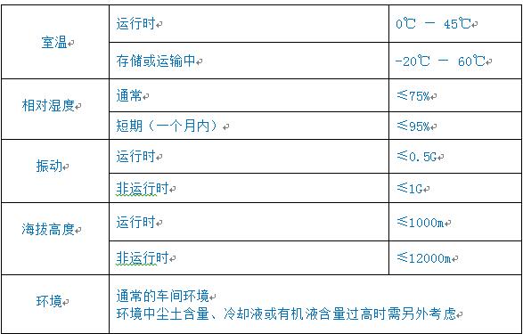 QQ截图20160331095356.jpg