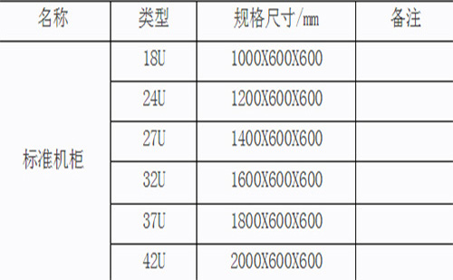 网络机柜尺寸